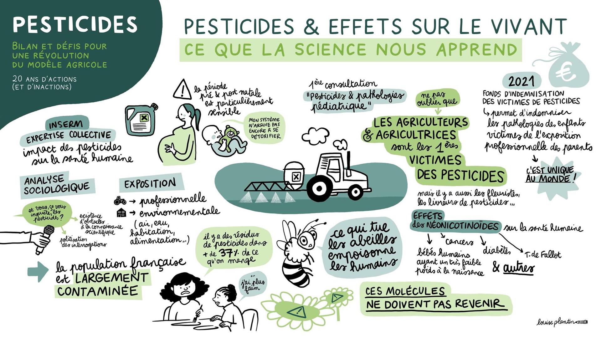 Semaine pour les Alternatives aux Pesticides :