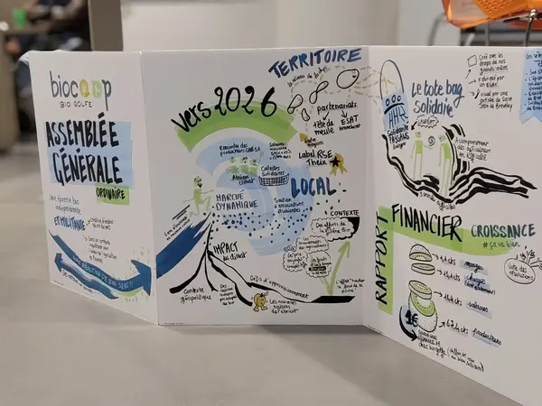 Une Assemblée Générale au cœur de la vie coopérative
